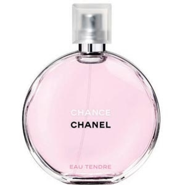 Perfume CHANCE Eau Tendre de Chanel – Opiniones Osmoz